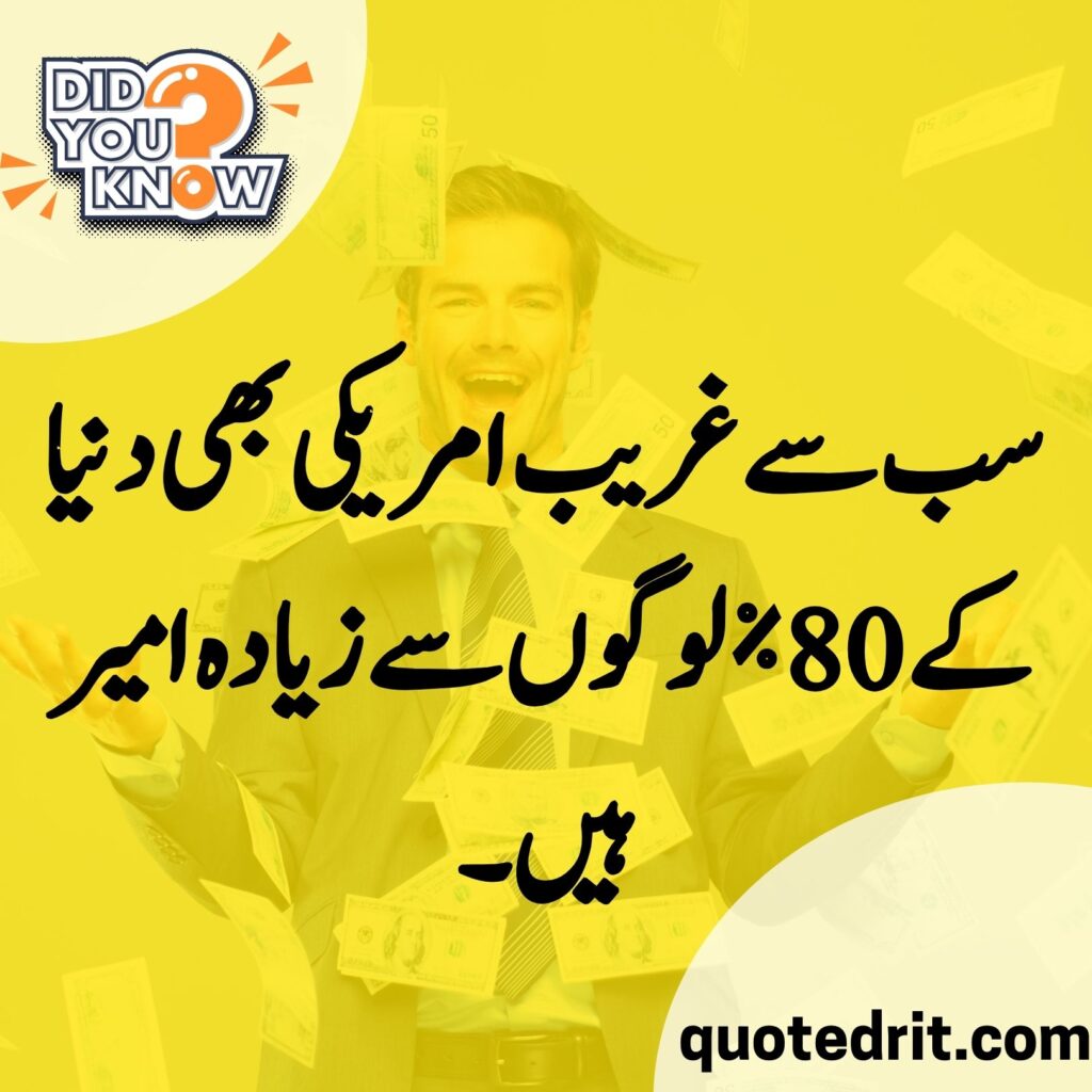 Urdu Facts